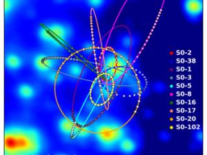 Una 'trampa' para capturar a la Quinta Fuerza de la Naturaleza. / UCLA Galactic Center Group - W.M. Keck Observatory Laser Team