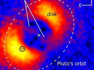 magen de luz polarizada en el óptico. Se indica la posición de la estrella central (cruz blanca, cuya luz es anulada en las observaciones), el disco externo, la posición del candidato-planeta más interno (c), casi en el borde del gap, así como el posible chorro, dentro del gap. El tamaño aproximado de la órbita de Plutón alrededor del Sol aparece indicado como referencia. / © Adaptado de Mendigutía et al. (2017).