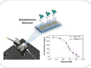 New device could monitor anticoagulant treatments with delivering personalized therapies