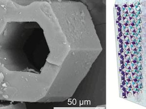 Imagen de los materiales compuestos por secuencias de metales dentro de las hélices. / CSIC
