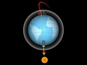 Esquema la formación de neutrinos en la atmósfera terrestre por el choque de rayos cósmicos y su posterior detección en IceCube tras atravesar la Tierra./ ICE CUBE COLLABORATION