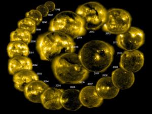22 años de SOHO. / SOHO (ESA & NASA)