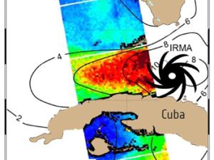 Altura de las olas durante el huracán Irma. / contains modified Copernicus Sentinel data (2017), processed by DLR (ESA)