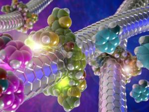 Representación idealizada de los resultados descritos por el grupo de Emilio Pérez en Nature Communications. Los nanotubos de carbono (plateados) están modificados con macrociclos (carbonos en verde, azufre en amarillo, oxígeno en rojo e hidrógeno en blanco) que regulan su actividad catalítica para la reducción de nitrobenceno (carbonos en magenta y nitrógeno en azul) a anilina (carbonos en azul celeste y nitrógeno en azul). / Copyright: Eugenio Vázquez (CiQUS/Univ. Santiago de Compostela). 