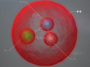 Físicos del CERN observan una nueva partícula con dos quarks pesados